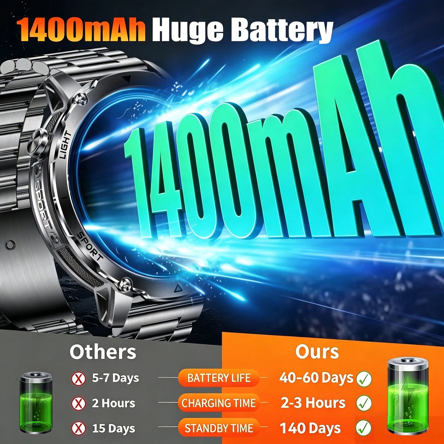 New 2026 Military 1400mAh Battery Smart Watch Men Outdoor Flashlight 10ATM Waterproof Heart Rate Bluetooth Call Sports Bracelets