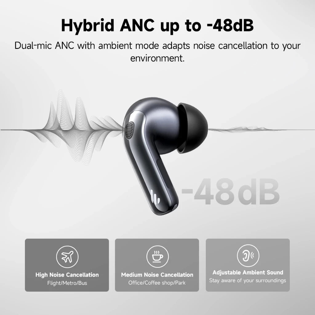 Edifier Evobuds Pro True Wireless Noise Cancelling Earbuds Bluetooth V6.0 LDAC Hi-Res Audio Hybrid ANC AI Voice Translation IP54