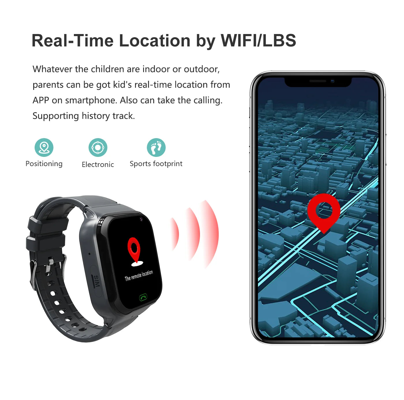 4G Kids Smart Phone Watch Video Call WIFI LBS Location SOS Tracker Baby Camera Waterproof Watch For Boy Girl Smart Watch For Kid