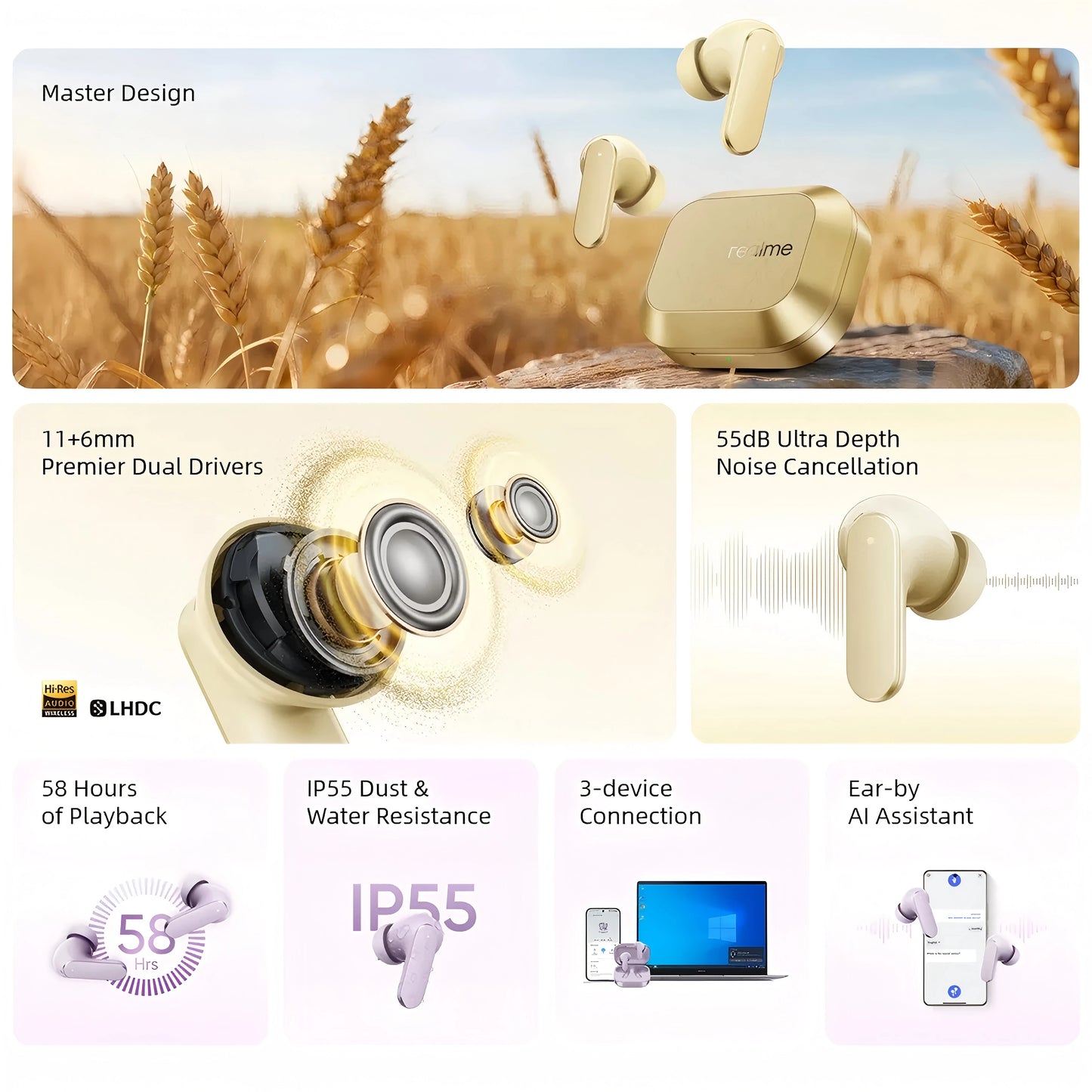 realme Buds Air8 TWS Earphone 11+6mm Premier Dual Drivers 55dB Noise Cancellation Up to 58 Hours of Playback IP55 Bluetooth 5.4