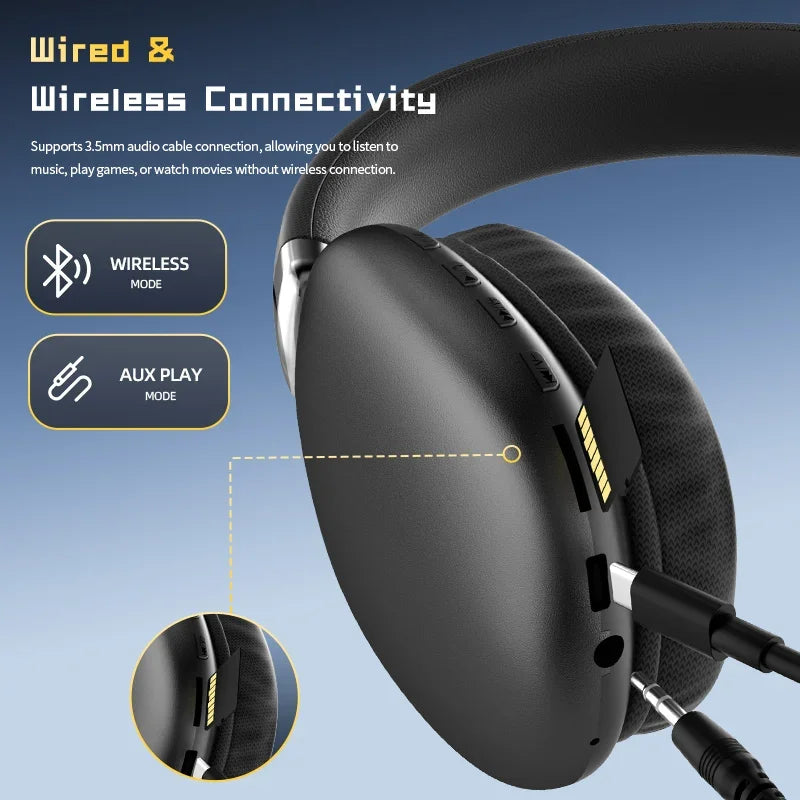 2025 NEW Wireless Headsets  Bluetooth Headphones Stereo Earphones Bass Noise Reduction Mic For Iphone Laptop PC Sumsamg Phone