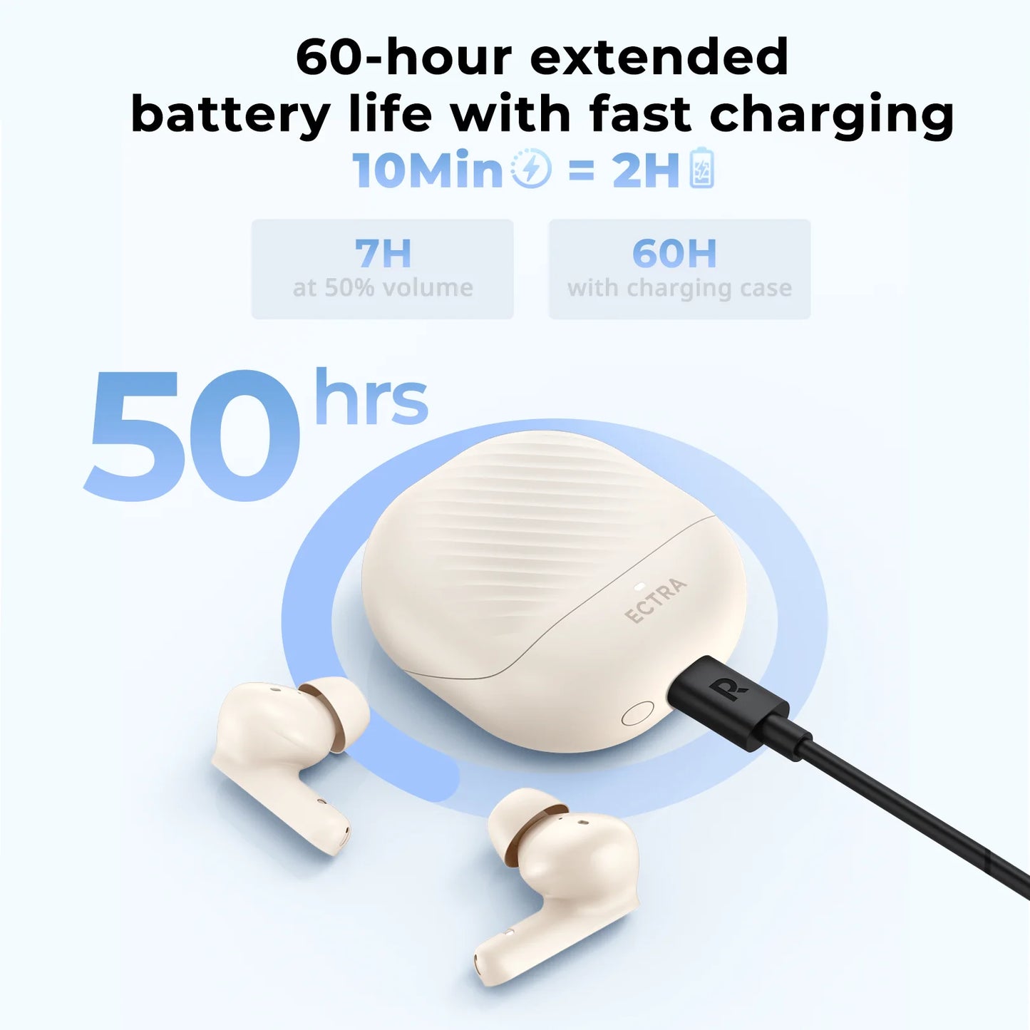 Kieslect ECTRA Free ANC True Wireless Earbuds with 60-Hour Playback Dual-Mic ENC Noise Cancellation And Multiple EQ Modes