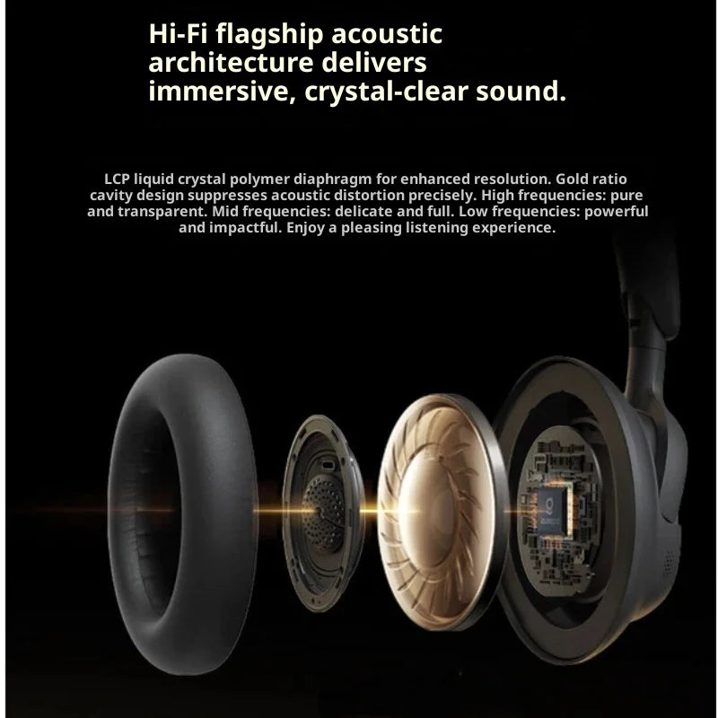 Baseus MH1 Head-Mounted Noise-Canceling Bluetooth Headphone HIFI Sound Bluetooth 6.0 Hi-Res Certification 80h Long Battery Life