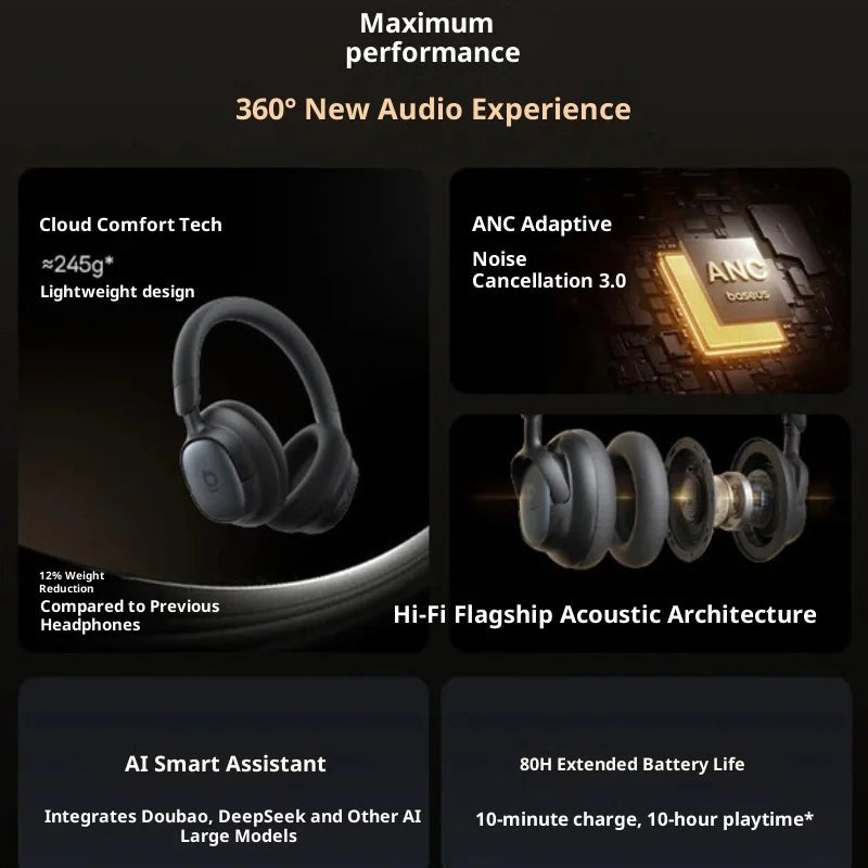 Baseus MH1 Head-Mounted Noise-Canceling Bluetooth Headphone HIFI Sound Bluetooth 6.0 Hi-Res Certification 80h Long Battery Life