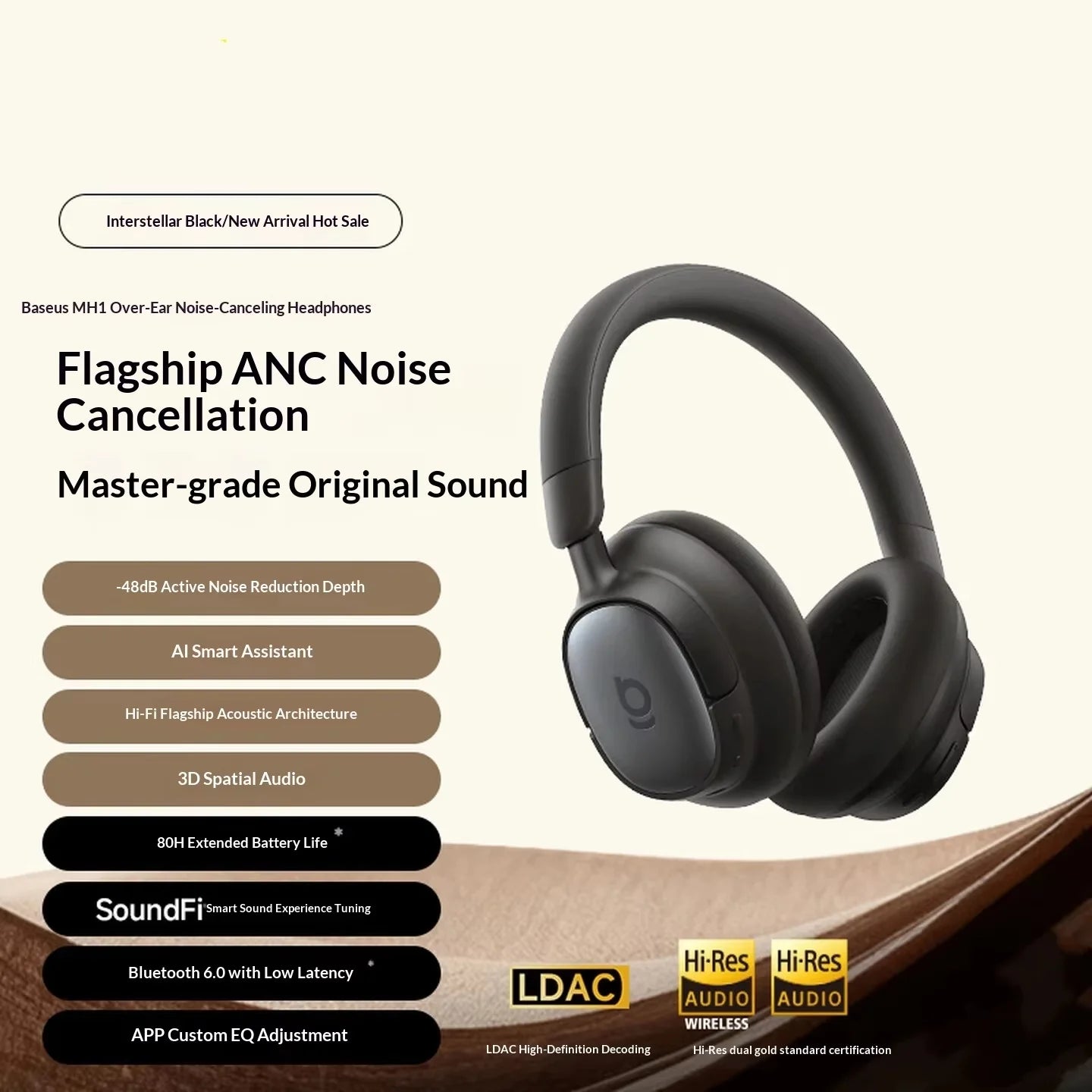 Baseus MH1 Head-Mounted Noise-Canceling Bluetooth Headphone HIFI Sound Bluetooth 6.0 Hi-Res Certification 80h Long Battery Life