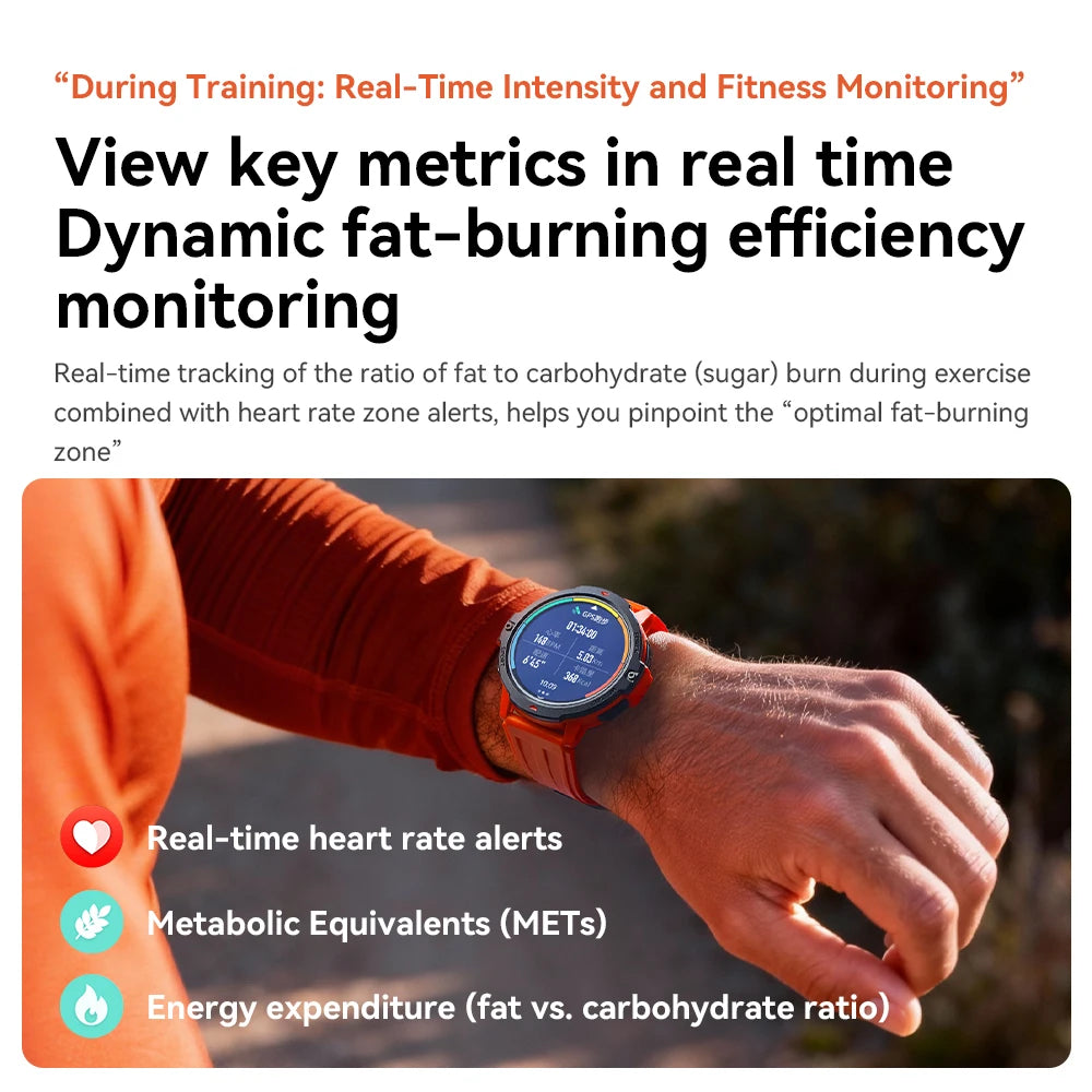 Dido AI Fit Pro GPS Outdoor Smartwatch 24H Heart Rate Blood Oxygen Sleep 3ATM Swim Waterproof 100+ Sports Modes Smart Watchs
