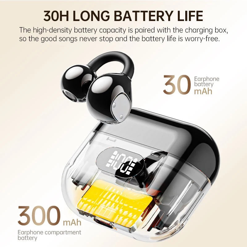 UYUXIO AI Language Translator Earphone with 150 Online Languages Clip On OWS Real Time Translation Earbuds for Business Travel