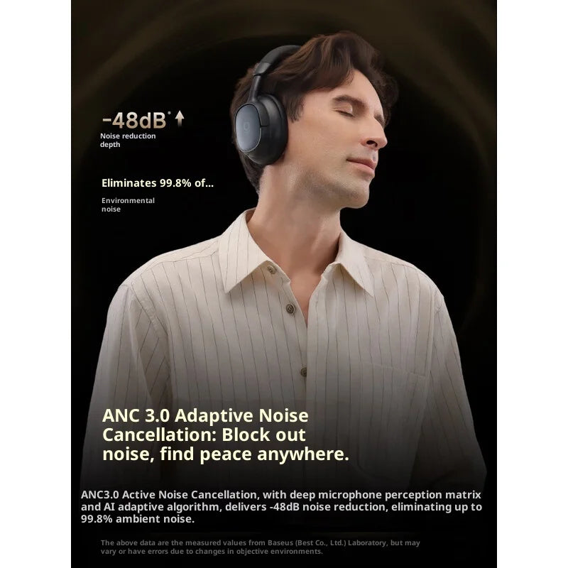 Baseus MH1 Head-Mounted Noise-Canceling Bluetooth Headphone HIFI Sound Bluetooth 6.0 Hi-Res Certification 80h Long Battery Life