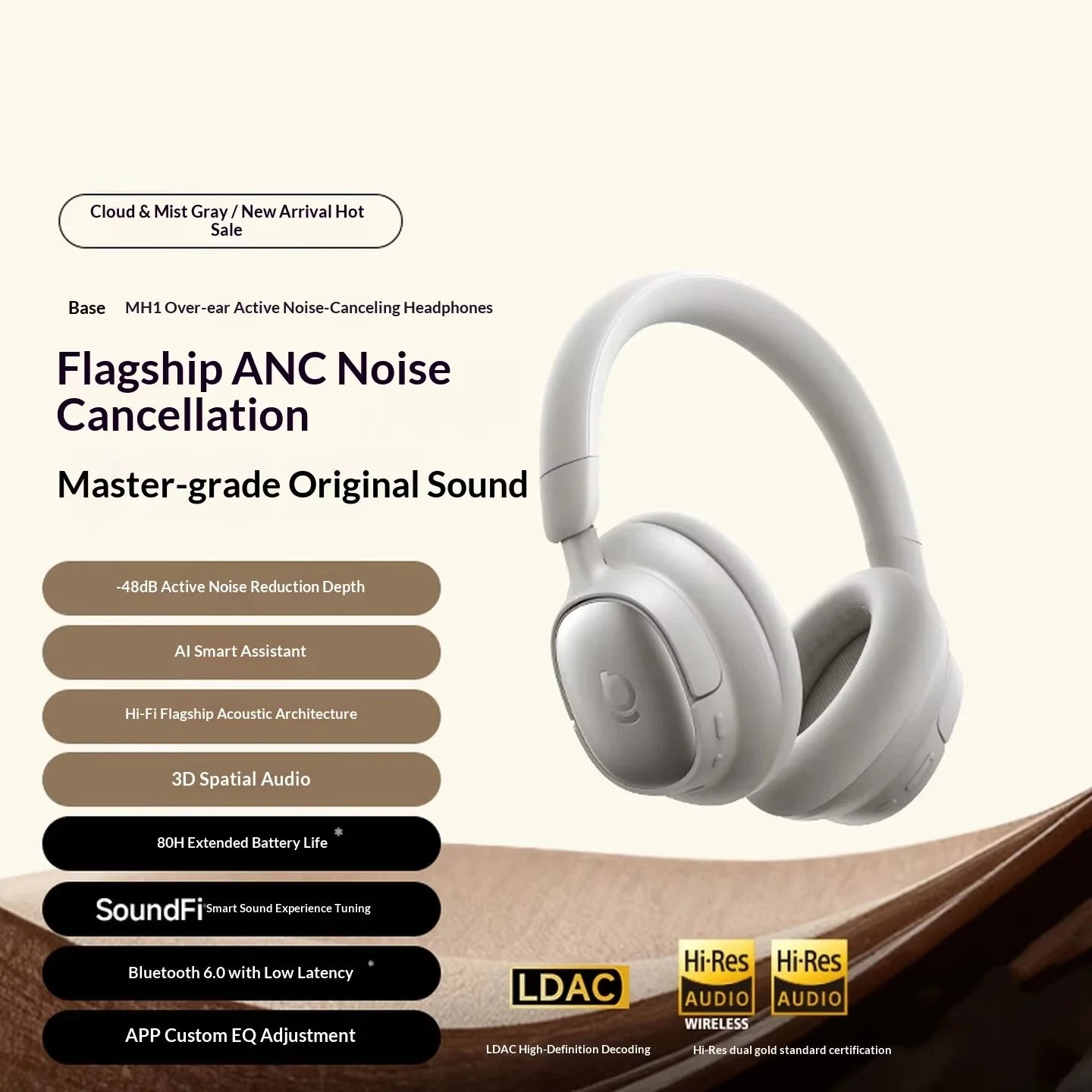 Baseus MH1 Head-Mounted Noise-Canceling Bluetooth Headphone HIFI Sound Bluetooth 6.0 Hi-Res Certification 80h Long Battery Life