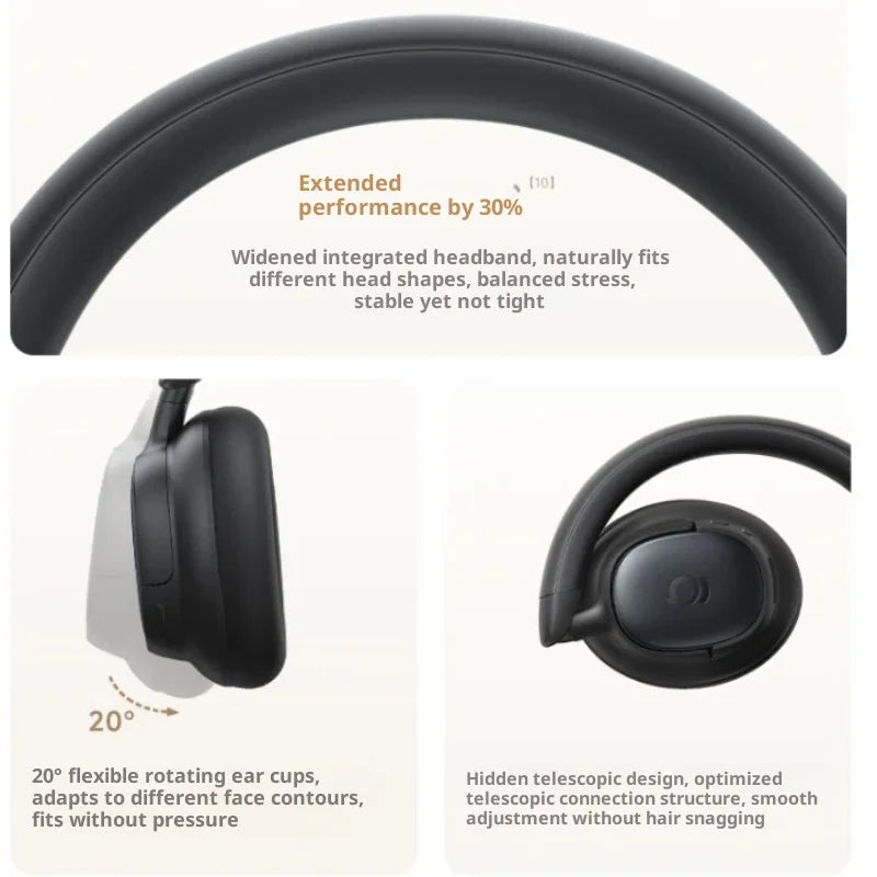 Baseus MH1 Head-Mounted Noise-Canceling Bluetooth Headphone HIFI Sound Bluetooth 6.0 Hi-Res Certification 80h Long Battery Life