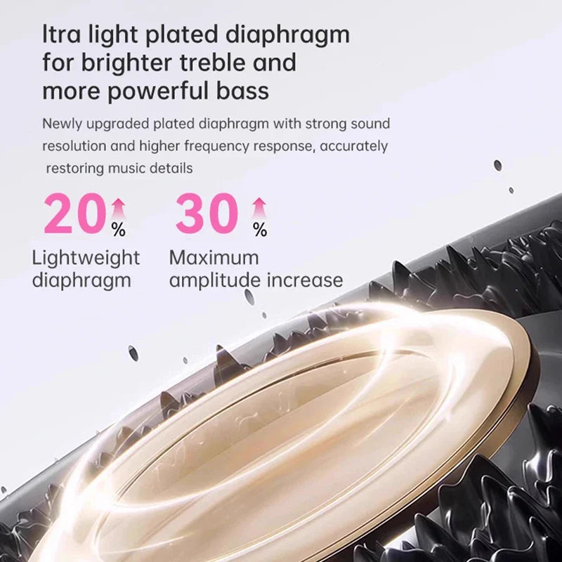 Over Ear Wireless Bluetooth 5.4 Headphones Sound Quality Noise Reduction Ear Clip Earphones Long Endurance Earsets for Women