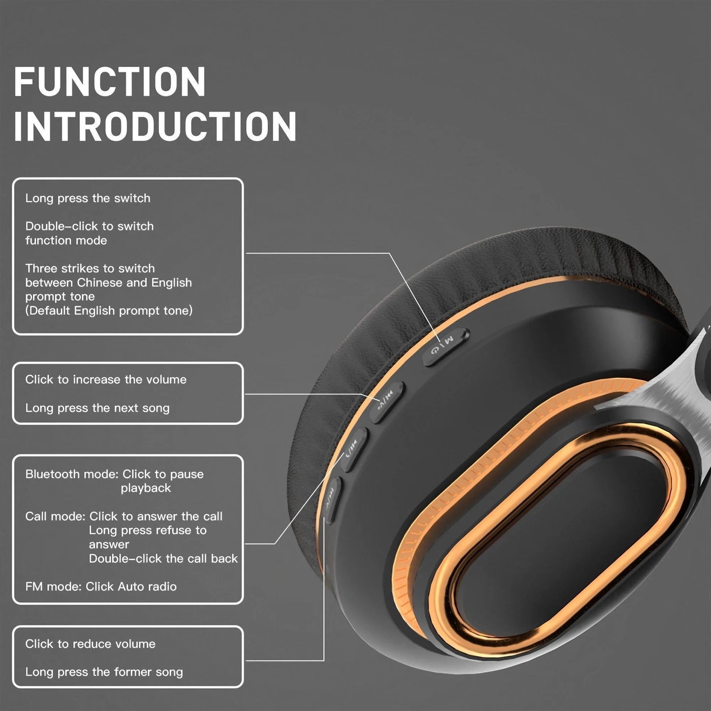 Wireless Gaming HiFi Headset with Mic Immersive E Sports Audio for PC Music Enjoyment Portable Wireless Headphones